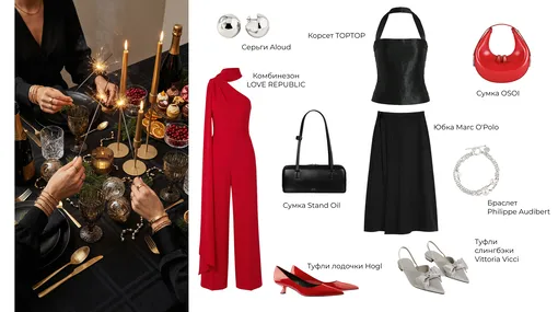 Как подготовиться к новогоднему корпоративу и вечеринкам с помощью ИИ